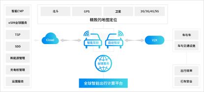 AIoT產(chǎn)業(yè)全景圖譜系列解讀（五） 用戶(hù)側(cè)貼近市場(chǎng)，以場(chǎng)景化落地驅(qū)動(dòng)數(shù)據(jù)處理服務(wù)創(chuàng)新