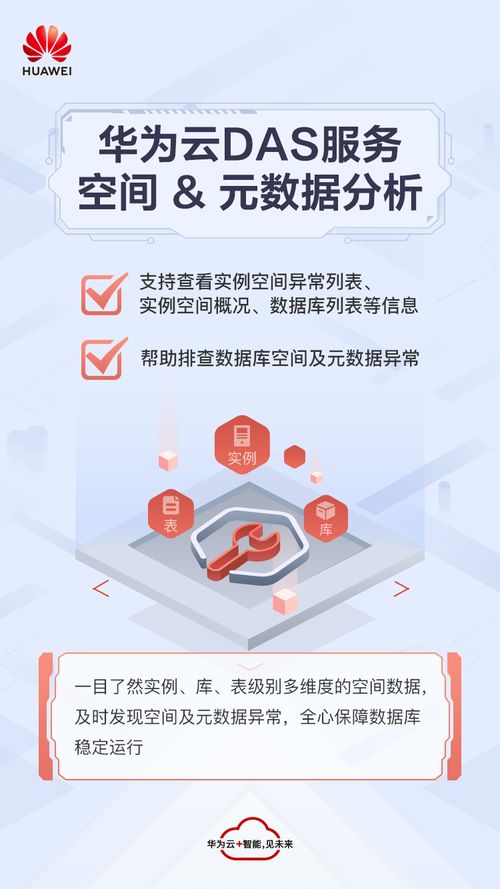 華為云DAS推出空間異常即刻診斷功能，為數(shù)據(jù)處理服務(wù)注入新動(dòng)能
