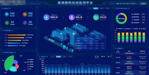 煤機(jī)設(shè)備每天TB級(jí)數(shù)據(jù)，天地奔牛用TDengine把查詢(xún)提速到秒級(jí)數(shù)據(jù)處理服務(wù)